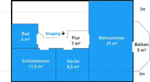 Grundriss